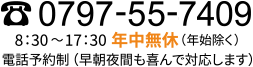電話番号