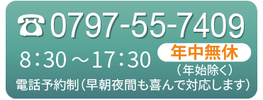 電話番号